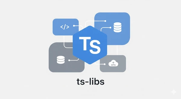 A TypeScript logo connected to code, database, and API icons, above the title "ts-libs".